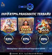 Slot Cilik Indonesia Hari Ini